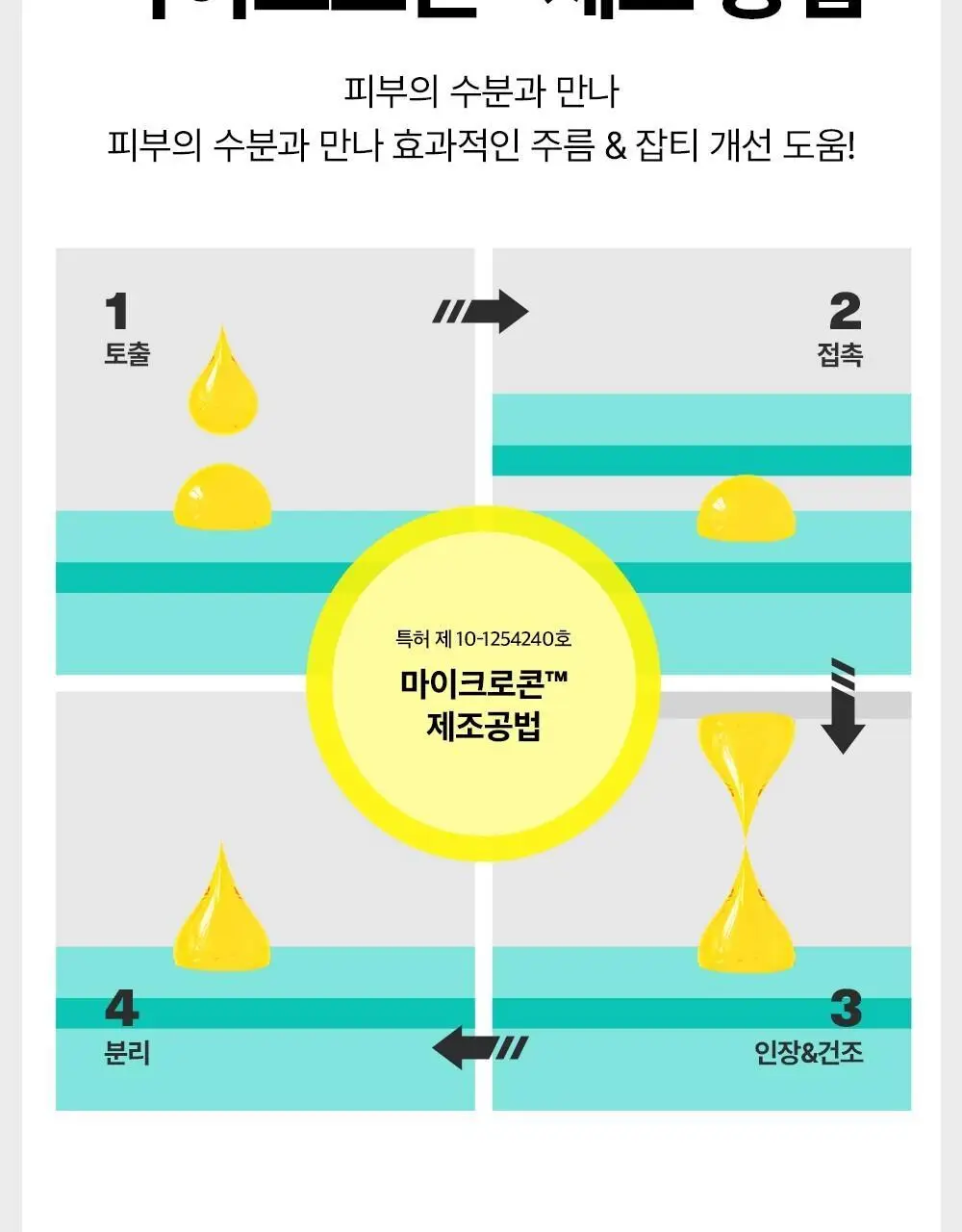 [아이백패치] 더마펌 비타액티브 마이크로크리스탈 패치플러스 3종 택1 상세페이지 14